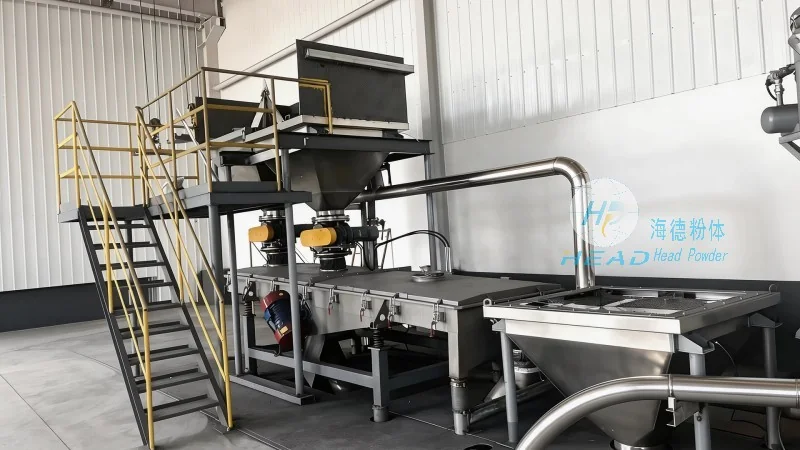 Estudio de caso del proyecto de transporte neumático en fase densa para el polvo de mineral lepidolita en una empresa de baterías de litio en Yichun, Jiangxi